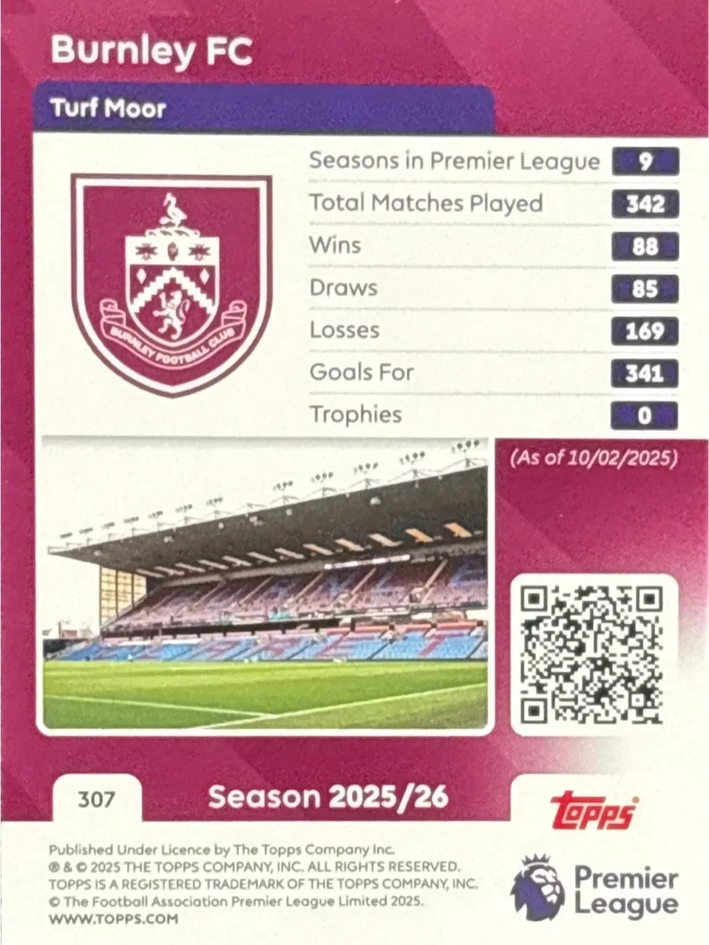 Topps Burnley FC Soccer Trading Card